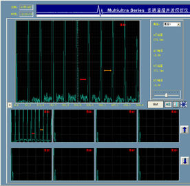 كاشفات عيوب فوق صوتية متعددة القنوات عالية الاستقرار HFD-1000 مع 2-16 قناة