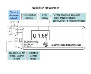 HUATEC HG6450-6 متعدد المعلمات آلة حالة مدقق الاهتزاز متر ISO10816